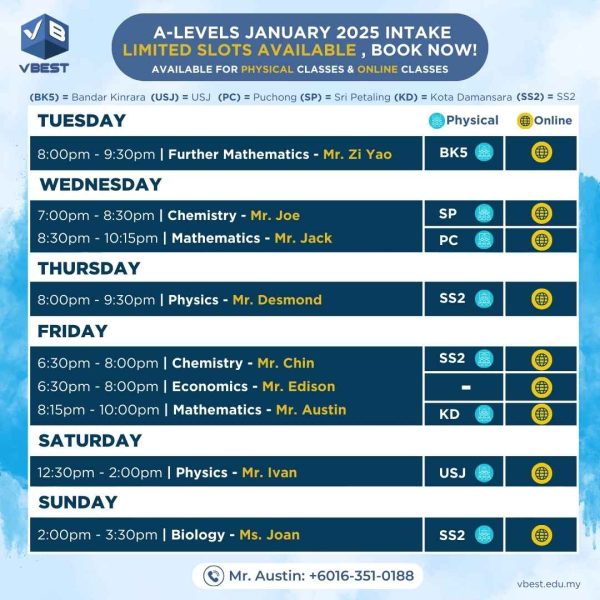 A Level Jan 2025